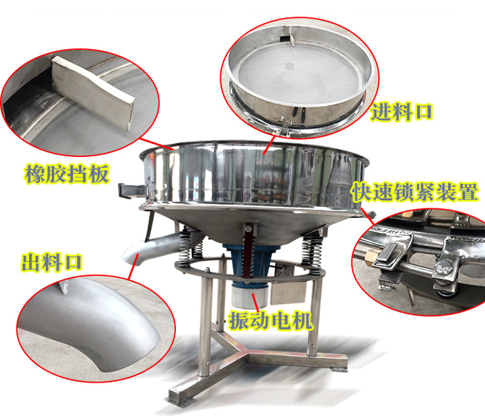 該產(chǎn)品振動原理以及產(chǎn)品內(nèi)部結(jié)構(gòu)（橡膠擋板，進料口，出料口，振動電機，快速鎖緊裝置等部件介紹圖展示）。
