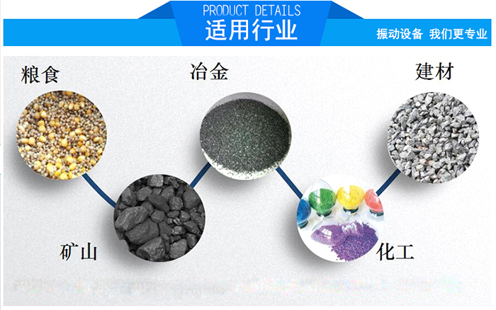 顆粒振動篩適用行業：糧食，冶金，建材，礦山，化工。