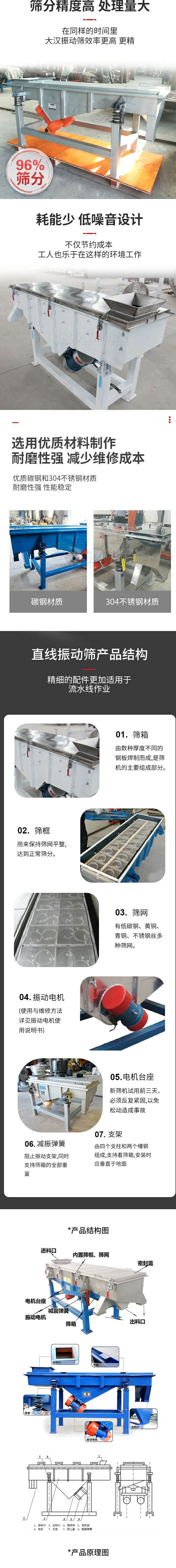 直線振動篩篩分特點：篩分精度可達96%，處理量大，耗能少，低噪音設(shè)計不僅節(jié)約成本，共二年也樂于在這樣的環(huán)境工作。選用優(yōu)質(zhì)材料制作，耐磨性強，減少維修成本，多采用優(yōu)質(zhì)碳鋼和304不銹鋼材質(zhì)，那么性強，性能穩(wěn)定。  直線振動篩產(chǎn)品結(jié)構(gòu)：1，篩箱：有數(shù)種厚度不同的鋼板焊制而成，是篩機的主要組成部分。2，篩框：用來半尺篩網(wǎng)平整達到正常篩分。3，篩網(wǎng)：有低碳鋼，黃銅，青銅，不銹鋼絲多種篩網(wǎng)。4，振動電機（使用與維護方法詳見振動電機使用說明書）5，電機臺座新篩機試用前三天必須反復(fù)緊固，以免松動造成事故。6，減振彈簧：阻止振動支架，同時支持篩箱的全部重量。7，支架：有四個支柱和兩個槽鋼組成，支持著篩箱，安裝時應(yīng)垂直于地面。  產(chǎn)品結(jié)構(gòu)圖：進料口，內(nèi)置篩框，篩網(wǎng)，密封蓋，電機臺座，減震彈簧，振動電機，篩箱，出料口。